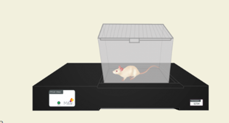 Mouse Telemetry System - Ga Trade Co