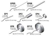 Ag AgCl Electrode