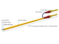 Concentric Electrodes