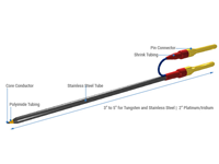 Concentric Electrodes1