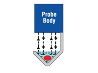 Microcirculation Flow Probes (V-Series)