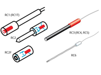 Reference Cells