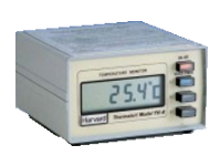 Thermocouple Monitoring Thermometers